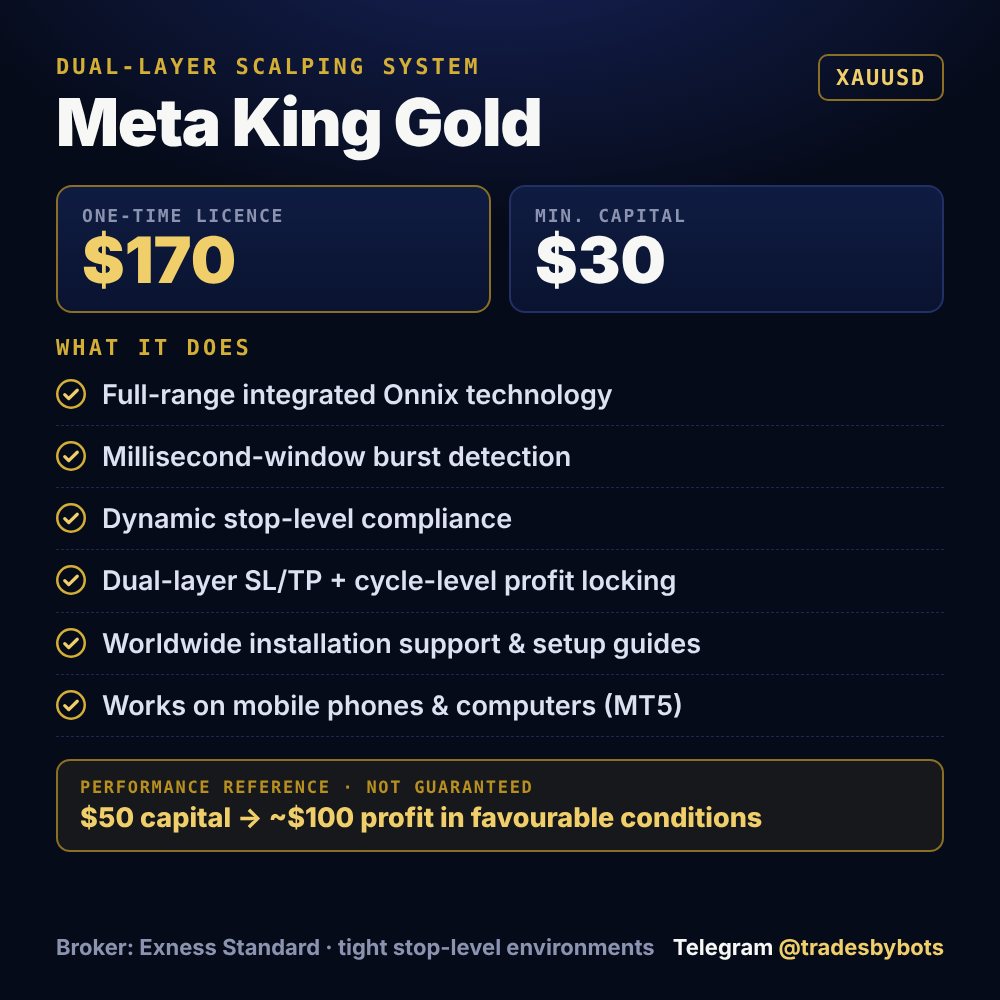 Meta King Gold — full details
